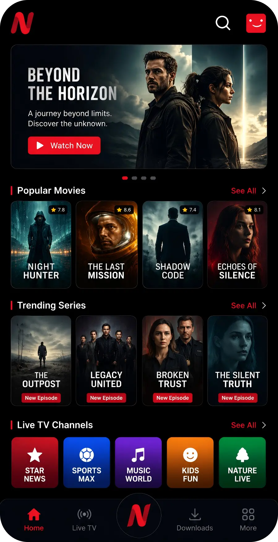 NetMirror series categories